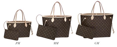 louis vuitton pm gm mm meaning|louis vuitton neverfull size comparison.